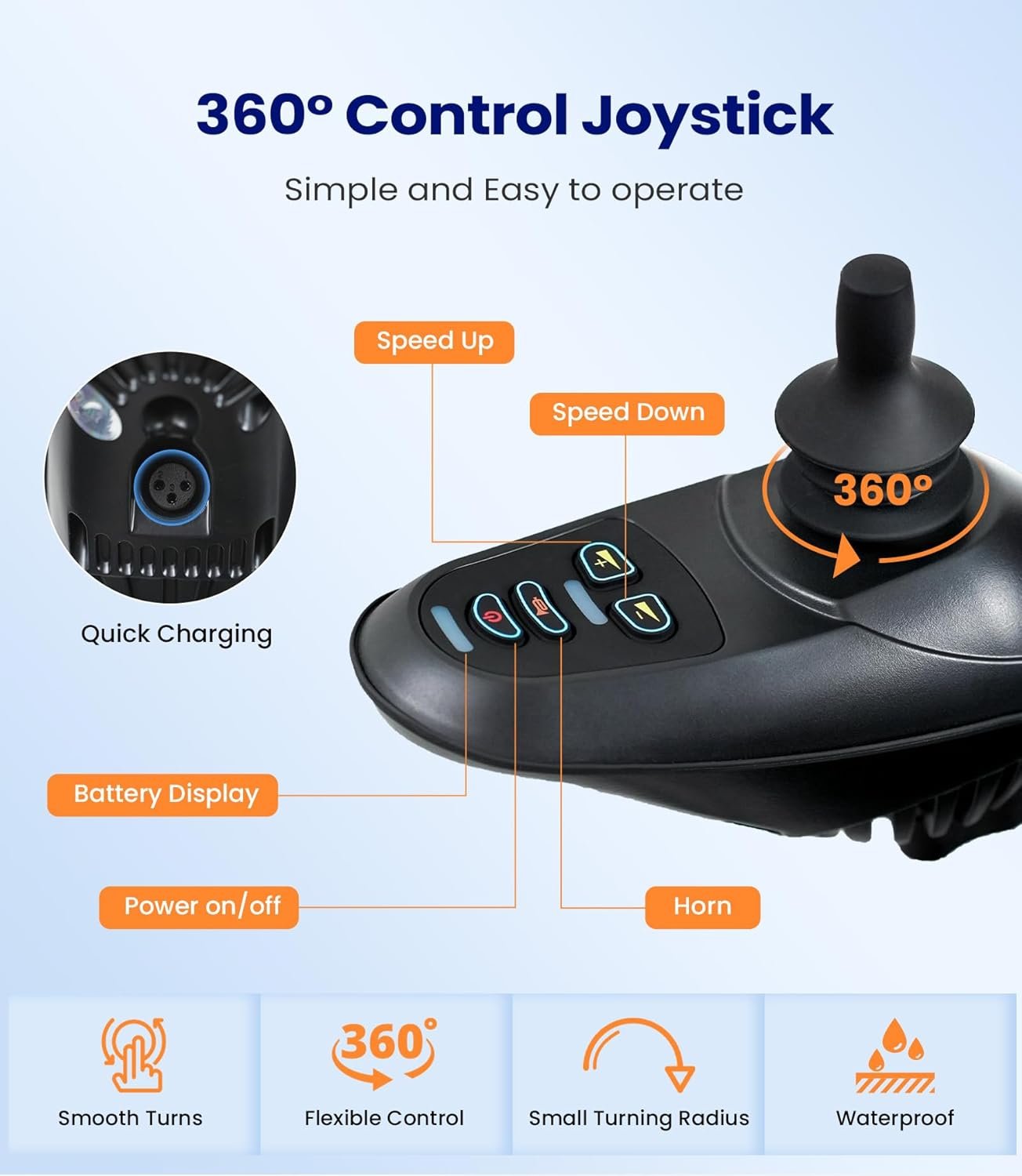 Joystick 360° Intelligent VOCIC V56